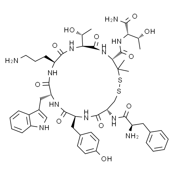 CTOP 