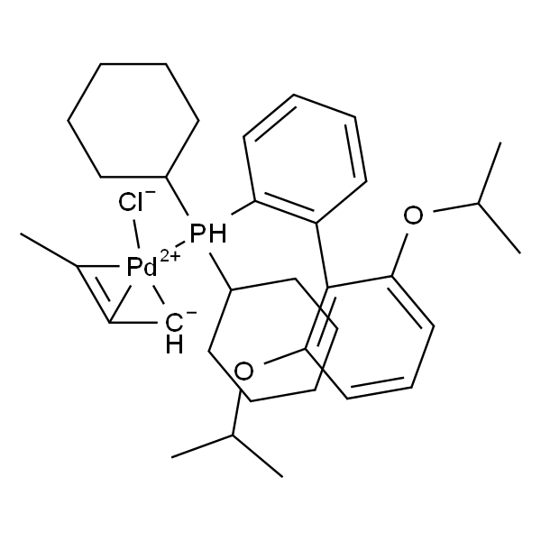 RuPhosPd(crotyl)Cl